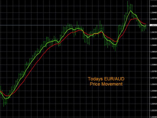 Click to Enlarge

Name: 12-12-2022 EURAUD Chart.jpg
Size: 204 KB