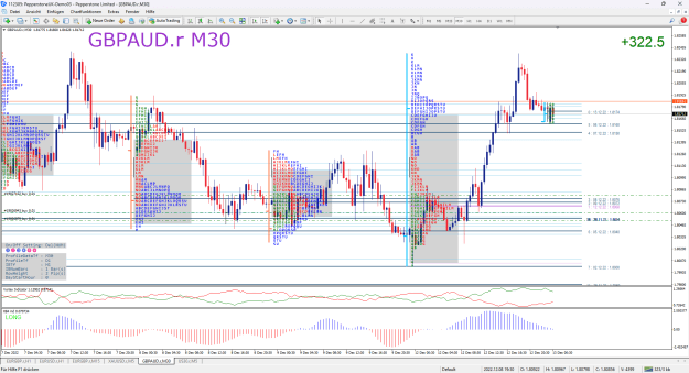 Click to Enlarge

Name: Pepperstone MetaTrader 4.png
Size: 62 KB