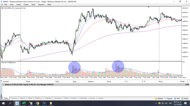 Click to Enlarge

Name: Volume spikes 3.png
Size: 44 KB
