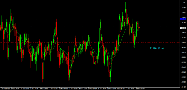 Click to Enlarge

Name: euraud h4.png
Size: 17 KB
