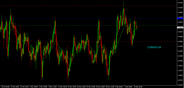 Click to Enlarge

Name: euraud h4.png
Size: 17 KB
