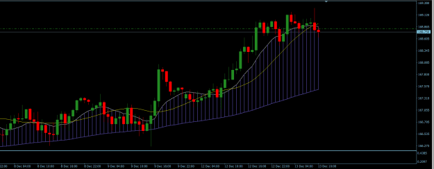 Click to Enlarge

Name: GBPJPY H1.png
Size: 17 KB