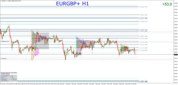 Click to Enlarge

Name: EURGBP+H1.png
Size: 46 KB