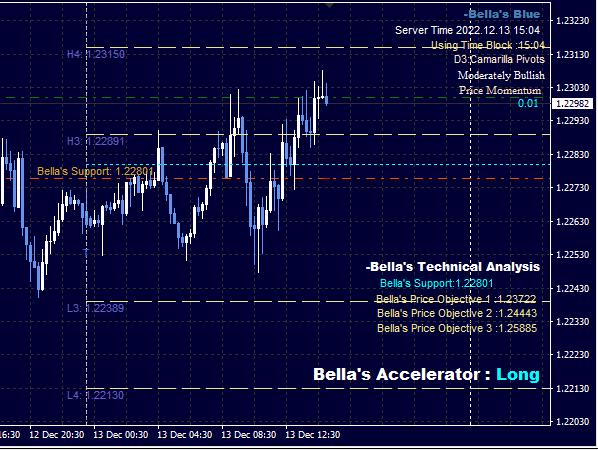 Click to Enlarge

Name: Bella'sBlue_01.png
Size: 12 KB