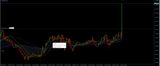 Click to Enlarge

Name: GBPUSD 15M.png
Size: 23 KB