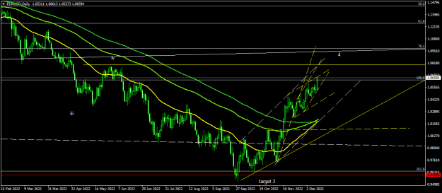 Click to Enlarge

Name: EURUSDDaily.png
Size: 17 KB