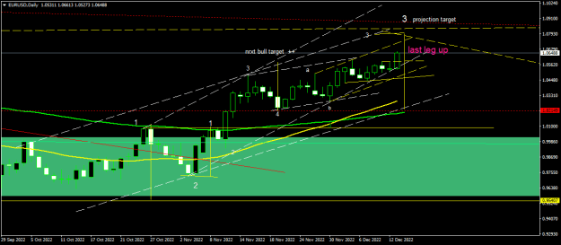 Click to Enlarge

Name: EURUSDDaily2.png
Size: 14 KB