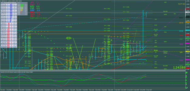 Click to Enlarge

Name: GBPUSDH1 dec 13 xabcdd 4.png
Size: 78 KB