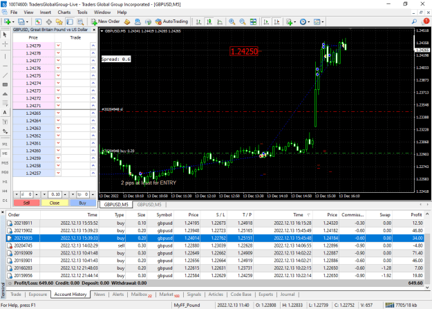 Click to Enlarge

Name: gbpusd-m5-traders-global-group-too-scared-to-hold-on-to-winner.png
Size: 47 KB