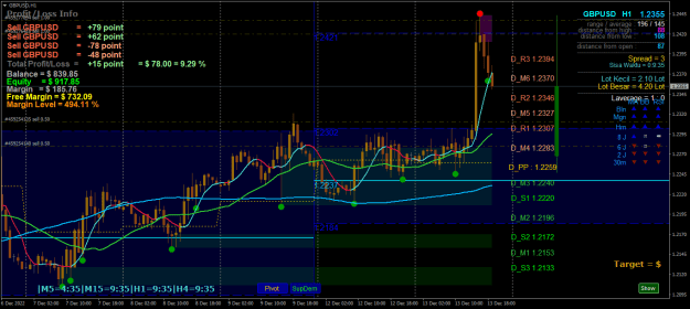 Click to Enlarge

Name: GBPUSDH1 salah open.png
Size: 37 KB