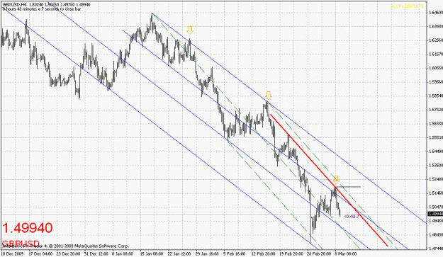 Click to Enlarge

Name: gbpusd-030910-2.gif
Size: 29 KB