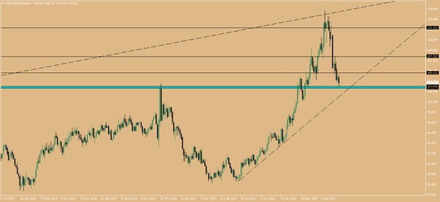 Click to Enlarge

Name: USDOLLARWeekly.png
Size: 11 KB