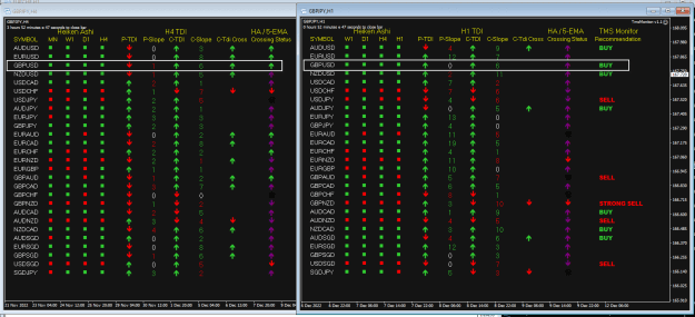 Click to Enlarge

Name: TMS mon Dec12 GU H4 and H1 12-12-2022 6-07-17 pm.png
Size: 33 KB