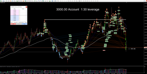 Click to Enlarge

Name: Aggessive countertrend trading.png
Size: 113 KB