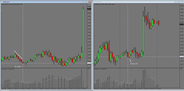 Click to Enlarge

Name: EURUSD.png
Size: 29 KB
