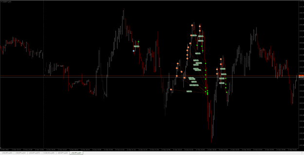 Click to Enlarge

Name: USDJPY M1 14Dec2022 Trades.png
Size: 41 KB