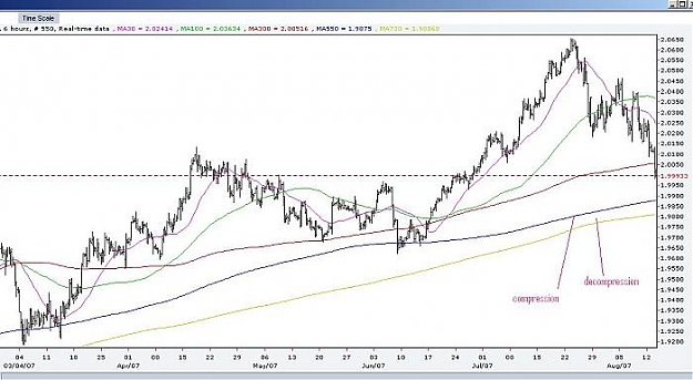 Click to Enlarge

Name: GBPJPY aug 14 comp decomp illus.jpg
Size: 43 KB