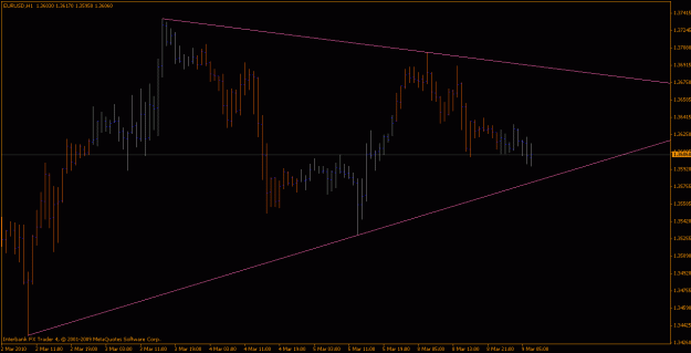 Click to Enlarge

Name: eurusd_100309_h1.gif
Size: 14 KB