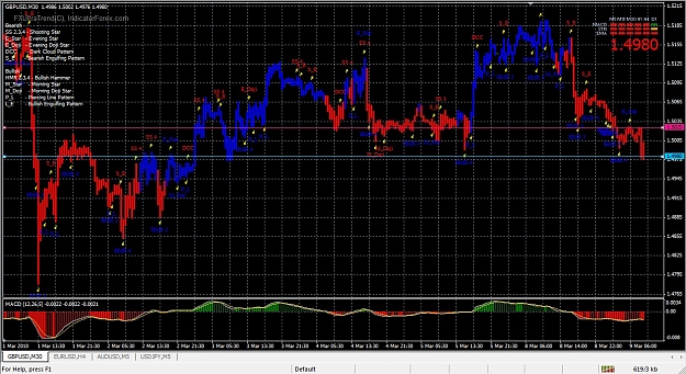 Click to Enlarge

Name: 2010-03-09_M30 SR.jpg
Size: 290 KB