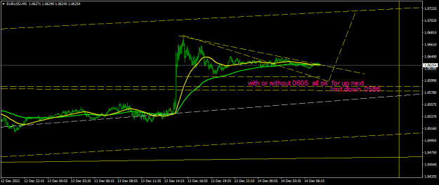 Click to Enlarge

Name: EURUSDM5.png
Size: 12 KB