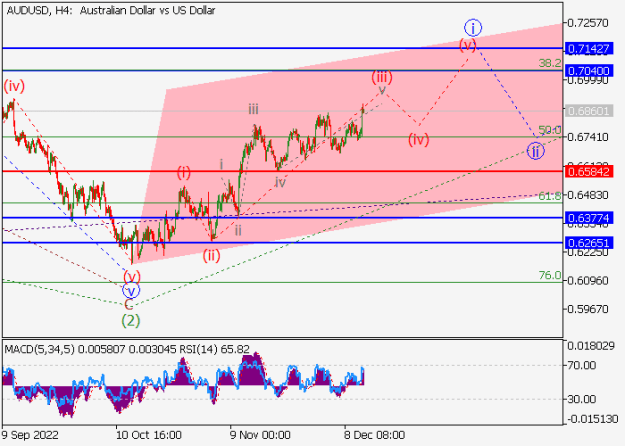 Click to Enlarge

Name: audusd.png
Size: 13 KB