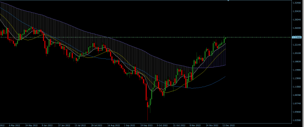 Click to Enlarge

Name: GBPUSD Daily.png
Size: 22 KB
