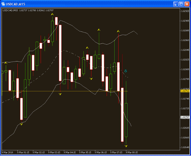 Click to Enlarge

Name: USDCAD_3.GIF
Size: 23 KB