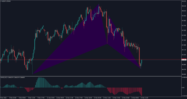 Click to Enlarge

Name: NZDJPY.tffM30.png
Size: 23 KB