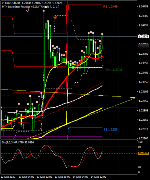 Click to Enlarge

Name: gbpusd-h1-oanda-division4-2-dotted-lines-show-indecision.png
Size: 14 KB
