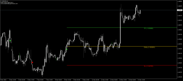 Click to Enlarge

Name: EURUSDH1.png
Size: 17 KB