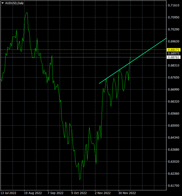 Click to Enlarge

Name: audusd-d1-swissquote-bank-sa.png
Size: 13 KB