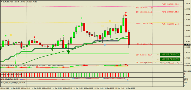 Click to Enlarge

Name: EURUSDM30.jpg
Size: 19 KB