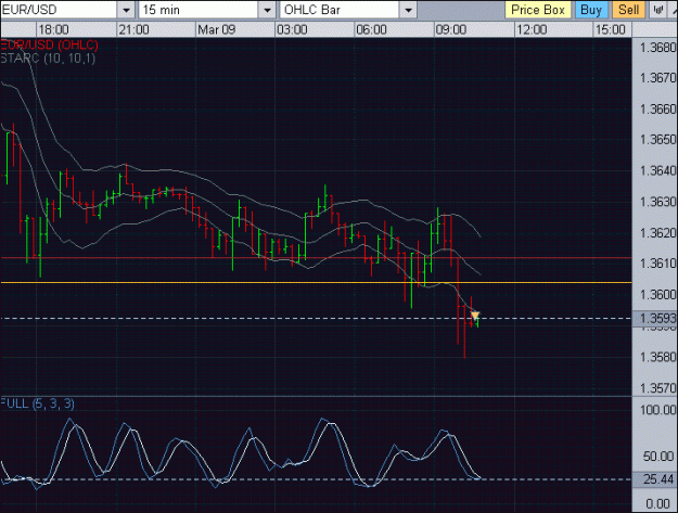 Click to Enlarge

Name: EURUSD-0139.gif
Size: 28 KB