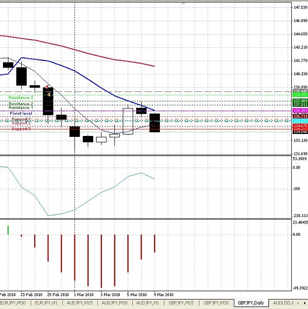 Click to Enlarge

Name: chart.JPG
Size: 103 KB