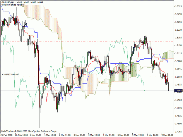 Click to Enlarge

Name: gbpusd.gif
Size: 26 KB
