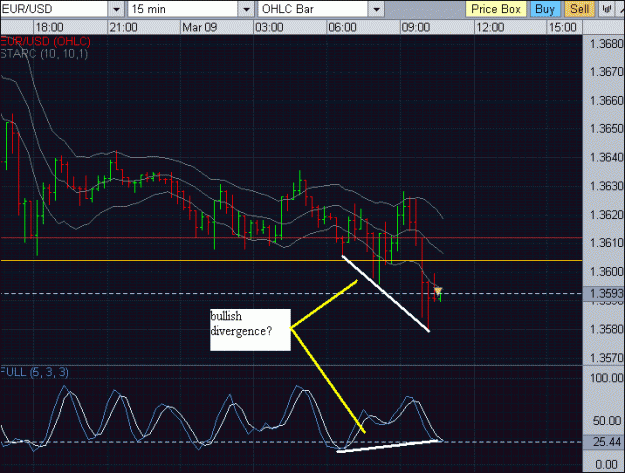 Click to Enlarge

Name: EURUSD-0139.gif
Size: 30 KB