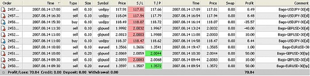 Click to Enlarge

Name: today 30min complet- results all trade closed.jpg
Size: 45 KB