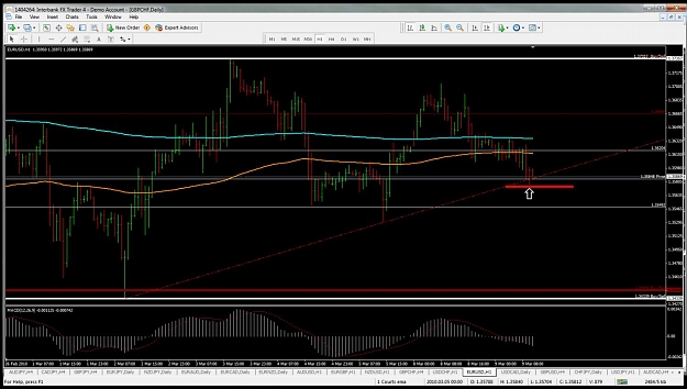 Click to Enlarge

Name: eurusd03092010.jpg
Size: 142 KB