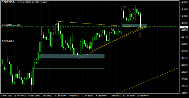 Click to Enlarge

Name: gbpusd-h4-traders-global-group-resistance-becomes-support.png
Size: 11 KB