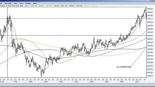 Click to Enlarge

Name: GBPJPY eventual target aug 14.jpg
Size: 51 KB