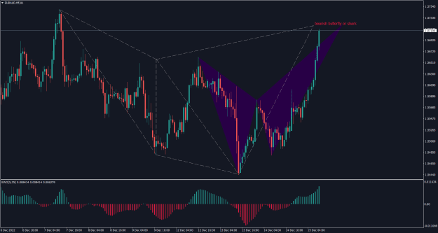 Click to Enlarge

Name: EURAUD.tffH1.png
Size: 26 KB