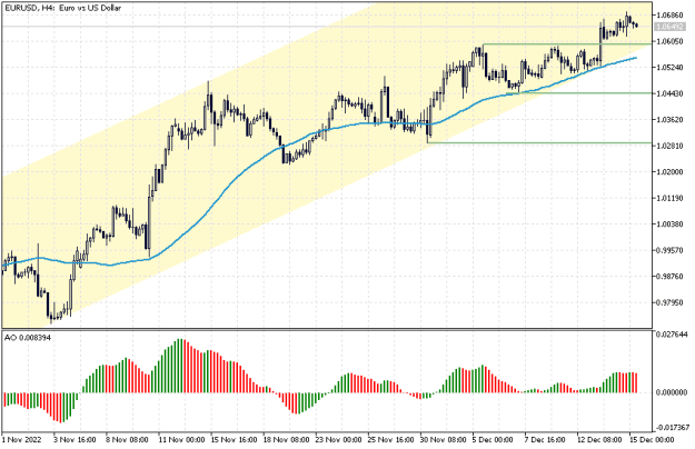 Click to Enlarge

Name: eurusd.png
Size: 10 KB