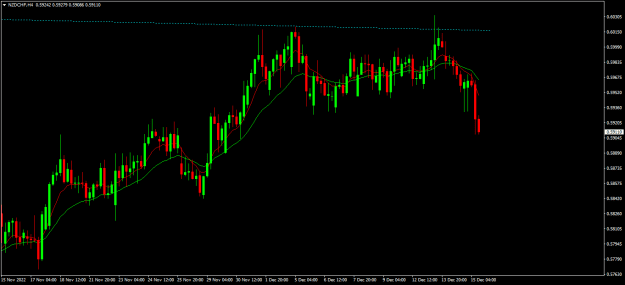 Click to Enlarge

Name: nzdchf h4.png
Size: 14 KB