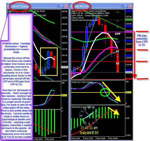 Click to Enlarge

Name: MONDAY CHART.png
Size: 94 KB