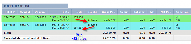 Click to Enlarge

Name: MONDAY SUMMARY.png
Size: 22 KB