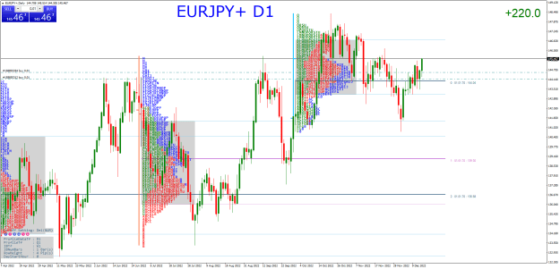 Click to Enlarge

Name: EURJPY+Daily.png
Size: 48 KB