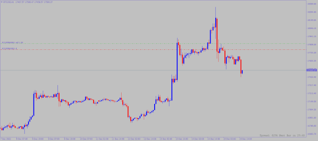 Click to Enlarge

Name: btcusd-h1.png
Size: 12 KB