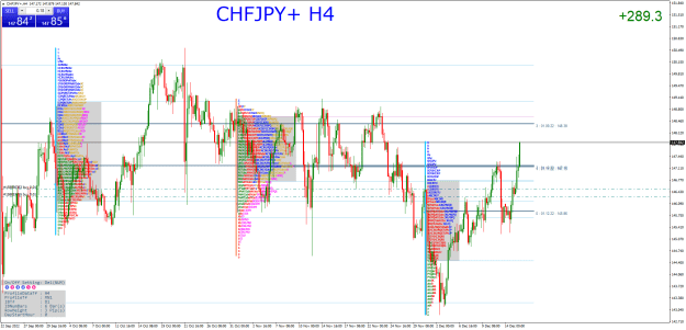 Click to Enlarge

Name: CHFJPY+H4.png
Size: 59 KB