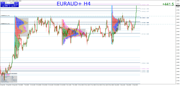 Click to Enlarge

Name: EURAUD+H4.png
Size: 60 KB