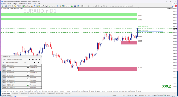 Click to Enlarge

Name: Pepperstone MetaTrader 4.png
Size: 55 KB